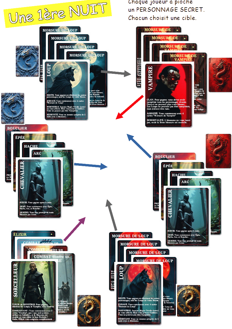 Emporium ensorceleur 2