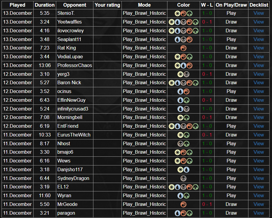 Bumi déchainé games